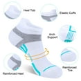 thumbnail image 3 of LOOIKOOS 12 Pairs Women Ankle Socks,Lightweight Low Cut Socks for Women Ankle Athletic Sports Running Short Casual Socks White with Tab, 3 of 6