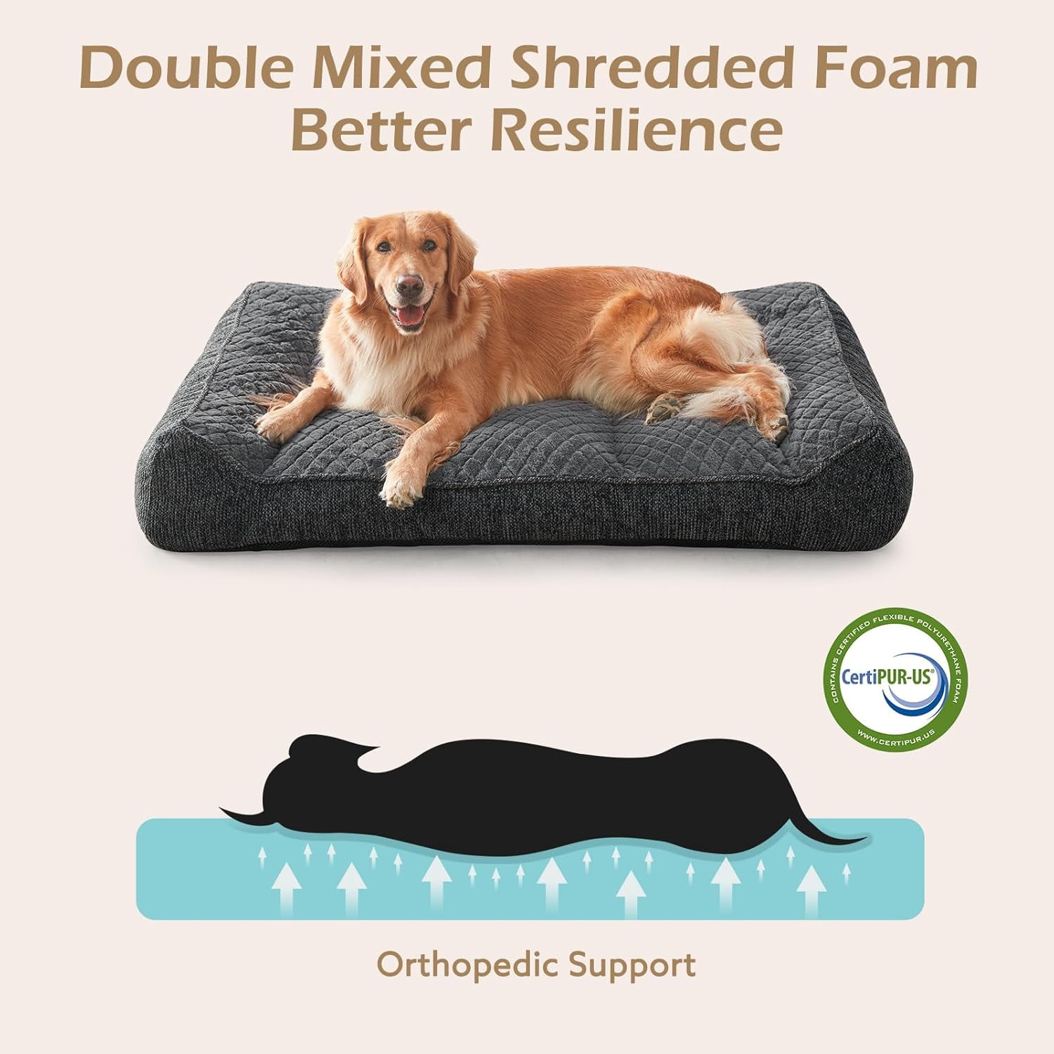 XL Orthopedic Dog Beds Large Sized Dog, Extra Thick Supportive Big Dogs Couch Bed with Sides, Ultra Soft Pet Bed Sofa for Large Dogs, Grey, 38''x28''