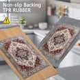 thumbnail image 5 of BlueDreamer Kitchen Rugs，Non Slip 3Pcs, Kitchen Mats for Floor Waterproof & Stain Resistant Carpet Area Rug for Kitchen, Laundry Room, Hallway, 5 of 12