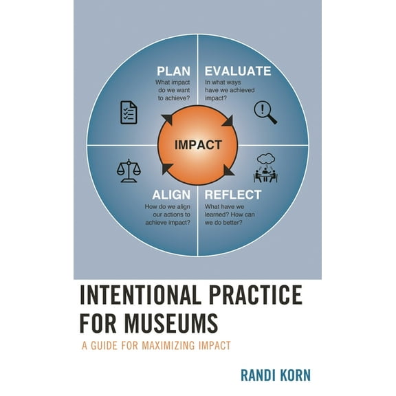 Intentional Practice for Museums: A Guide for Maximizing Impact, (Paperback)