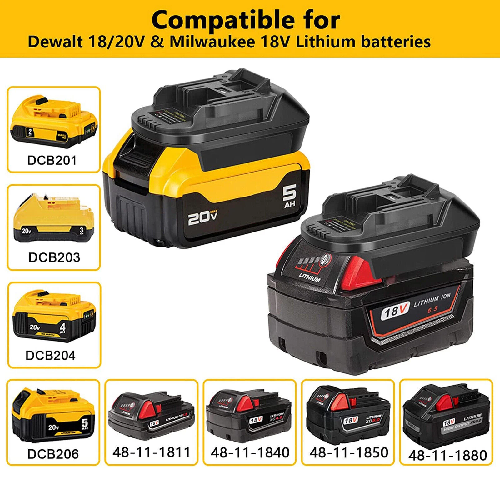 USB Battery Adapter for Dewalt 20V/Milwaukee 18V Convert to Makita 18V Tool