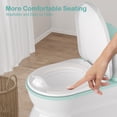 thumbnail image 2 of 2-In-1 Toddler Potty Training Toilet - Larger Potty Chair & Detachable Training Seat for Boys & Girls Ages 1-3 with Flushing Sound, Wipes Storage, Toilet Paper Holder -Green, 2 of 9