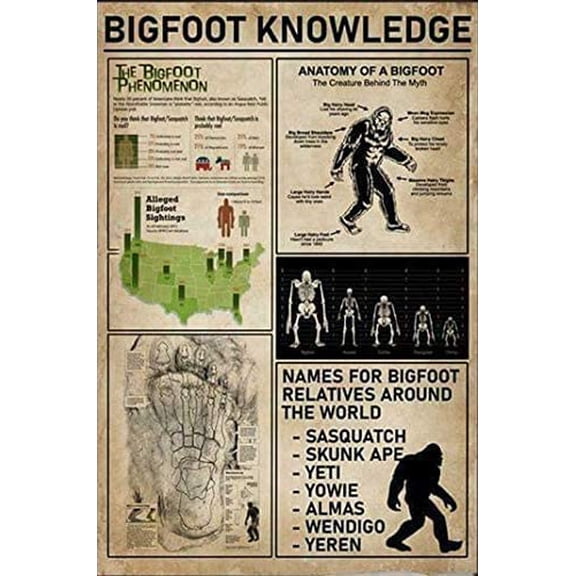 Retro Metal Wall Sign Bigfoot Knowledge Plaque 8x12 Inch