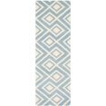 thumbnail image 2 of Safavieh Chatham Tapis Rond en Laine Touffetée à la Main, Bleu et Ivoire, 2 of 9