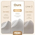 thumbnail image 2 of Prime Home Direct Bamboo Steamer Silicone Liners 12-Inch | 6 Count | BPA Free | Reusable & Non Stick for Food Vegetable Steamer, Air Fryer, Dumpling & Dim Sum | Round Mesh Parchment Baking Sheet Paper, 2 of 8