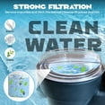 thumbnail image 7 of 1.5HP & 3.0HP Self-Priming Pool Pumps, 110V High-Flow (6160/9000 GPH) Single-Speed Pumps with Copper Motor, UL-Certified & IPX5 Waterproof for Inground/Above Ground Pools, Spas, Irrigation, 7 of 7