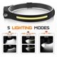 thumbnail image 2 of Potente Linterna Frontal Recargable, Linterna Frontal Led Ipx4 Linterna Frontal Impermeable oso de fresa  Hogar, 2 of 3