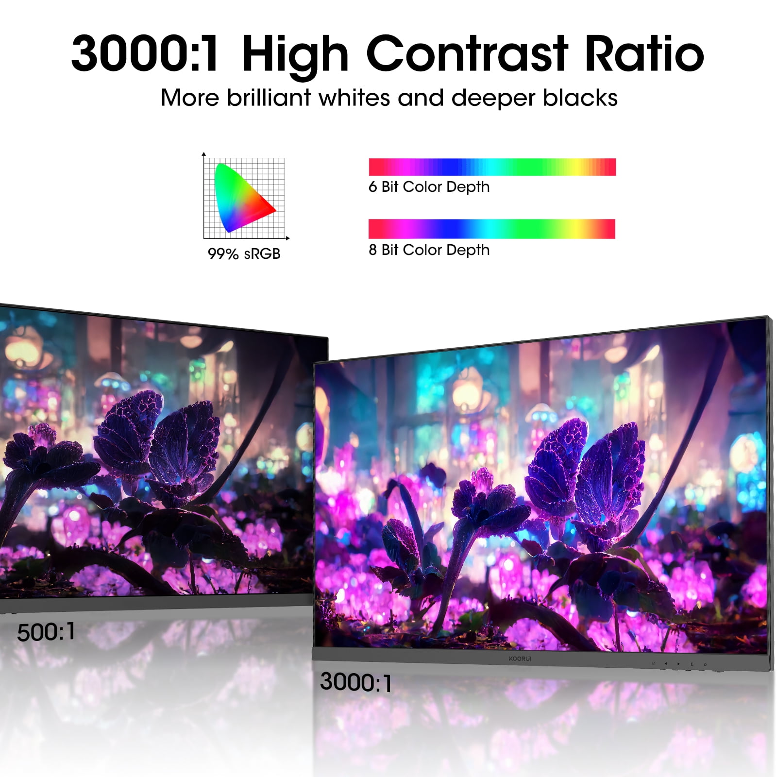  KOORUI Monitor curvo ultra ancho de 34 pulgadas para juegos  165HZ, 1ms, 1000R, WQHD 3440 x 1440, 21:9, DCI-P3 90% de gama de colores,  compatible con sincronización adaptable, soporte ajustable de : Electrónica