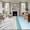 Blue, variant on 5'x8' Area Rugs, Summer Beach Indoor Outdoor Area Rug for Living Room Bedroom, Ocean Coastal Starfish Seashells Blue Sky Washable Bathroom Rugs Kitchen Floor Carpet Mats Home Decor Aesthetic