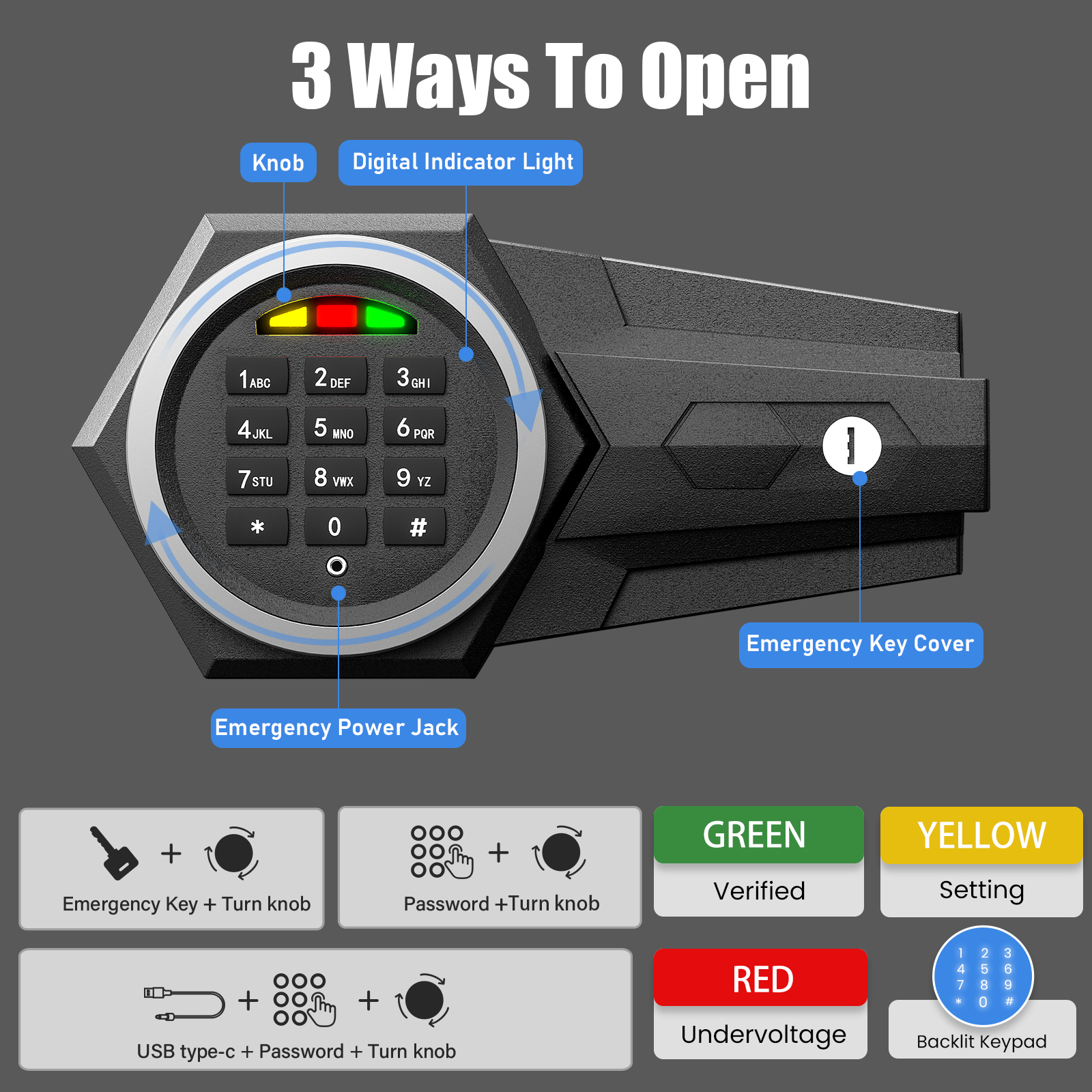 Riflewell Large Safe Box, Household Low-Carbon Steel Safe, Digital Keypad Home Safe With Deposit Slot, Personal File Safe, Dual Alarm And Silent Mode, Height 25.6"