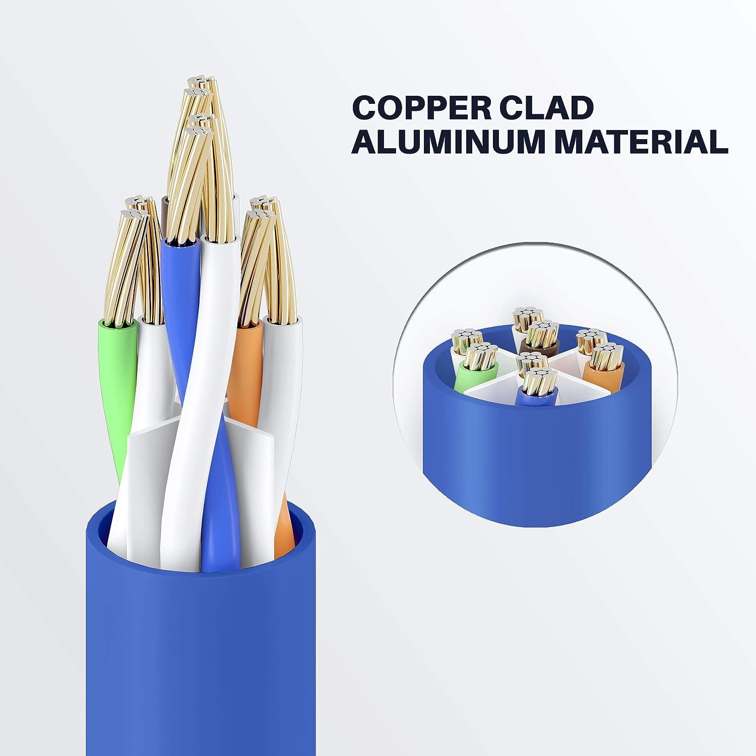 GearIT Cat 6 Ethernet Cable 24AWG Copper Clad Aluminum (CCA) LAN Cable, Blue 10 ft