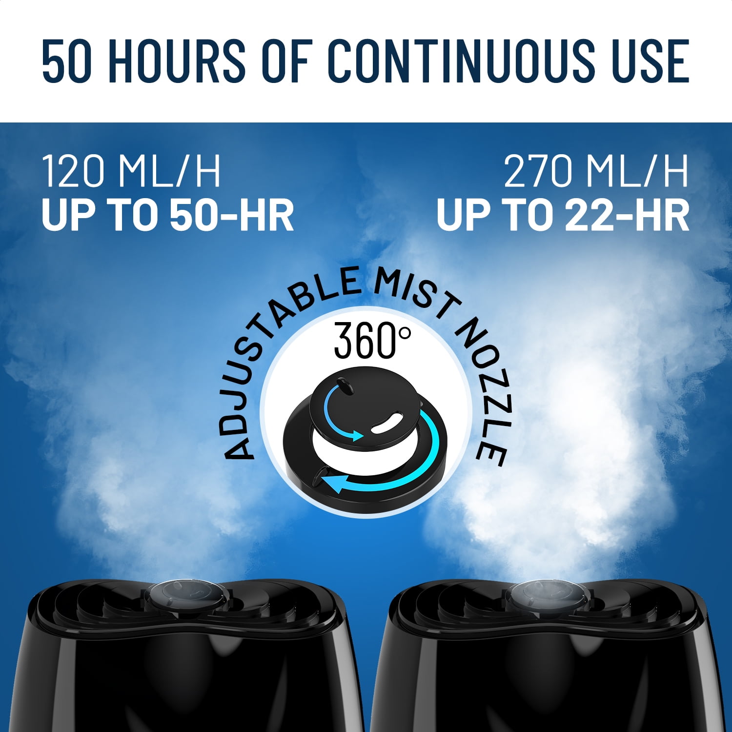 Everlasting Comfort 6L Ultrasonic Cool Mist Humidifier with Essential Oil Tray – Filterless, Quiet Air Vaporizer for Large Room, Black