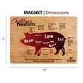 thumbnail image 3 of Bear Paw Products Meat Cuts Magnet Pack - Refrigerator Magnets, 3 of 7