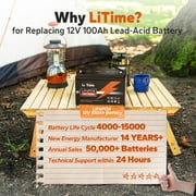LiTime 12V 100Ah Lithium LiFePO4 Battery 1280Wh 4000-15000 Cycles for Marine Backup Power Solar