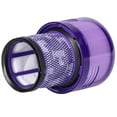 thumbnail image 3 of Filter, Cleaner Accessory Vacuum Cleaner Filter  For Women Men For SV14, 3 of 8