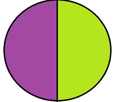 mesh teether walmart