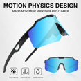 thumbnail image 3 of Gafas Deportivas OULAIQI Polarizadas Ligeras UV400 Unisex, 3 of 6