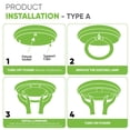 thumbnail image 5 of NYLL 8 inch T9 Circline Type A Plug & Play LED Lamp, Daylight (5000K) Direct Replacement for 22W FC8T9/D (Without Rewiring or Modification) Ballast Required!, 5 of 7