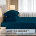 thumbnail image 4 of Kotton Culture 1000 TC Egyptian Cotton Split King Size 16" Deep Bed Sheet Set Teal Color, 4 of 5