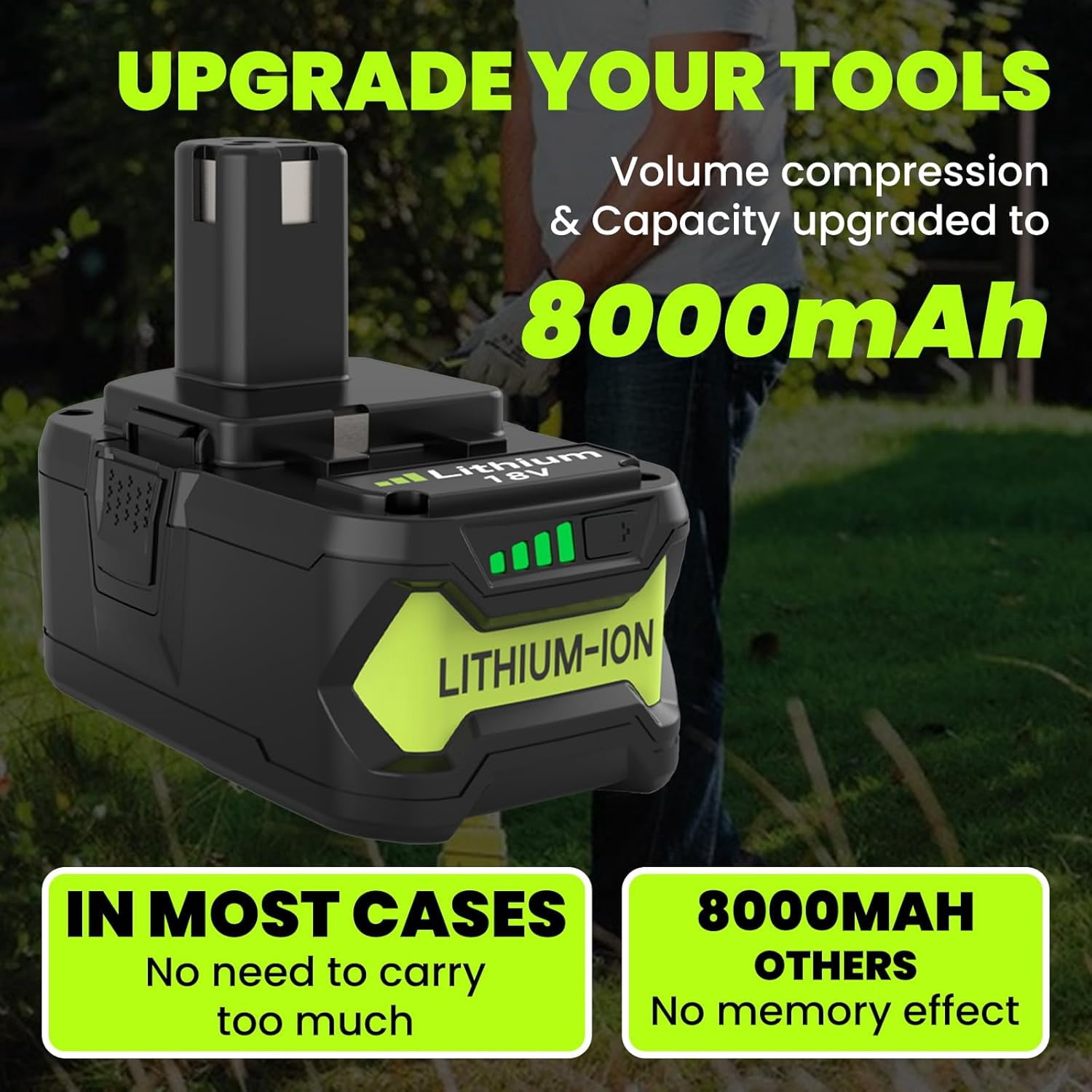 2-Pack 18V 8000mAh P108 Replacement for Ryobi 18V Battery and P117 Charger Compatible with Ryobi 18 Volt Lithium Battery P102 P103 P104 P105 P107 P109 P108 P190 P122