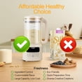 thumbnail image 4 of Nut Milk Maker Machine 50oz Automatic Almond Milk Maker for Homemade Coconut, Oat, Soy, Plant-Based Milk, Juice with 24H Delay Start/Keep Warm/Self Cleaning, 4 of 7