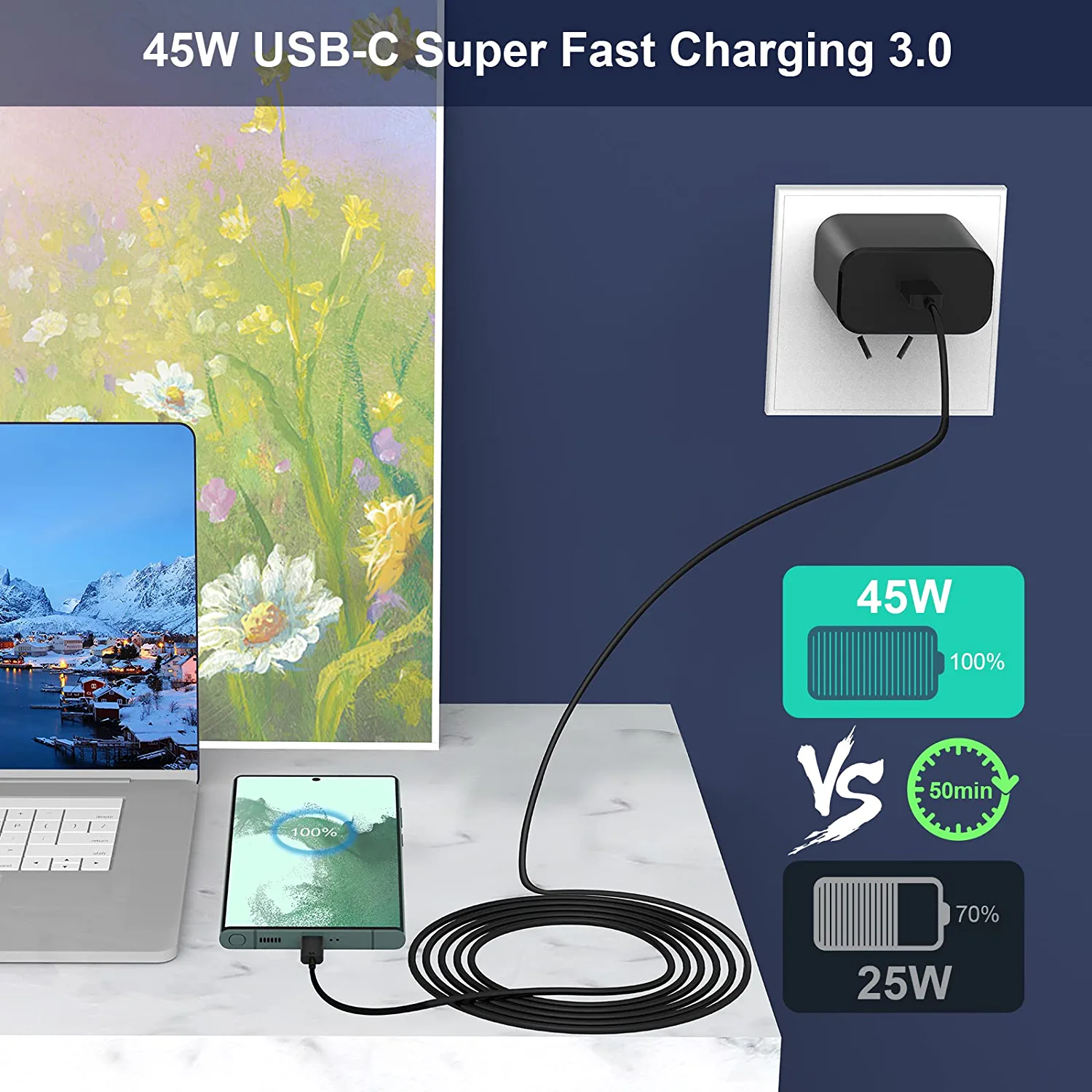 for Google Pixel 5a ,45W USB-C Samsung Super Fast Charger Type C Charger Kit [ 1x 45W PPS Wall Charger + 2x USB C 6FT 5A Cables] - Black