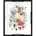 thumbnail image 5 of Art.com Dried Bouquet II Art Print by Grace Popp, Black Frame Wall Art, 17" x 21", 5 of 5