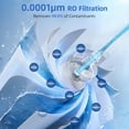 thumbnail image 2 of Slevoo ROC Replacement Filter, Replacement Cartridge for C2-M25 Reverse Osmosis Water Filter Countertop, 24 Month Lifetime, 2 of 5