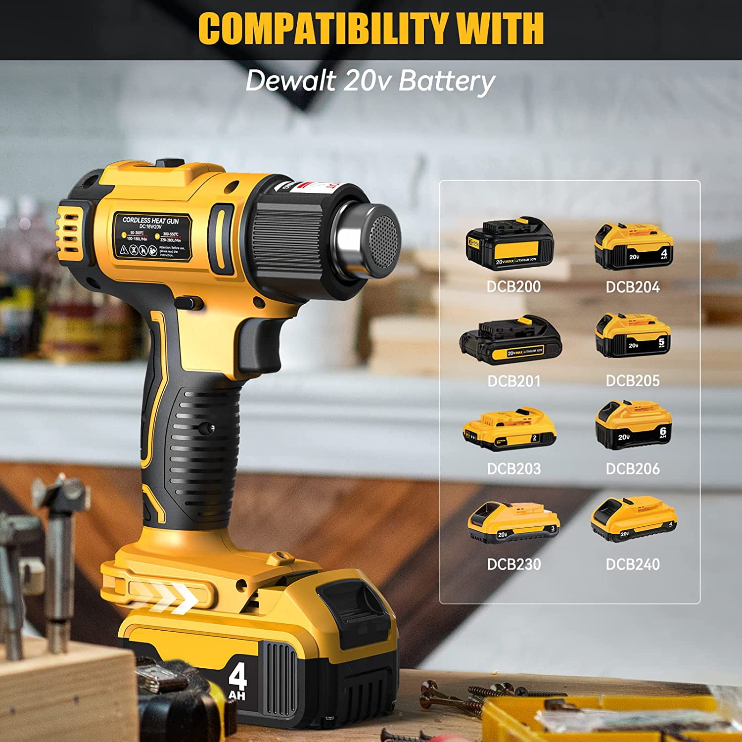 Ecarke Digital Display Cordless Heat Gun Hot Heating Equipment for Dewalt DCE530B 20V Max (Tool Only）