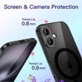 thumbnail image 5 of JETech Magnetic Slim Case for iPhone 17 6.3-Inch Compatible with MagSafe, Camera Lens Full Protection, Ultra-Thin Lightweight Clear Minimalist Protective Phone Cover (Black), 5 of 5