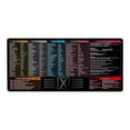 thumbnail image 3 of Desk Teclado Mousepad Europa Y Americana Inglaterra Pad Llaves Acceso Directo Escritorio Computadora Gran Tamaño (estilo 6), 3 of 9