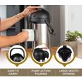 thumbnail image 2 of Jarra de café térmica de 54 oz - Dispensador de bebidas térmicas - Jarra de café termo para mantener caliente el café y el té durante 12 horas Shuxiu Wang 8390615171762, 2 of 5