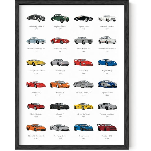 Vintage Sports Car Canvas Poster Living Room, Bedroom, Dining Hall Unframed Poster - Man Cave Poster- Made in the USA - Unframed 12x16 inch