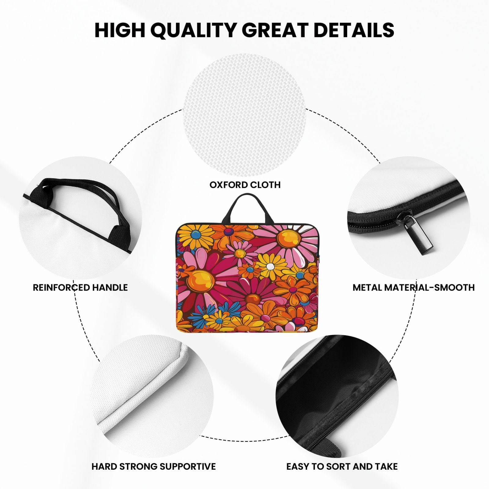 Laptop Sleeve Bag For Women Men 14inch Waterproof Durable Protective Computer Carrying Cover Handle Laptop Case Bag Colorful Floral Pattern Groovy Flowers (3)