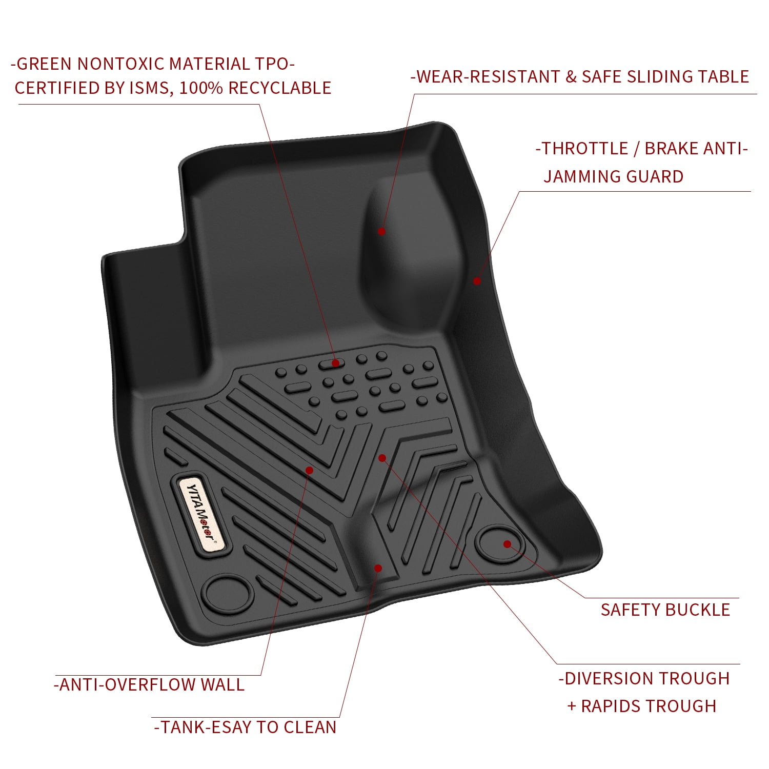RVNI Floor Mats for 2021-2023 Ford Bronco Sport Black Rubber All Weather Protection