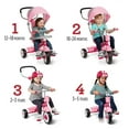 4in1 Convertible Stroll 