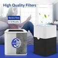 thumbnail image 5 of Filter for Blue Pure 211+ Purifier, 2-Pack H13 True HEPA & Carbon Filter, 5 of 8