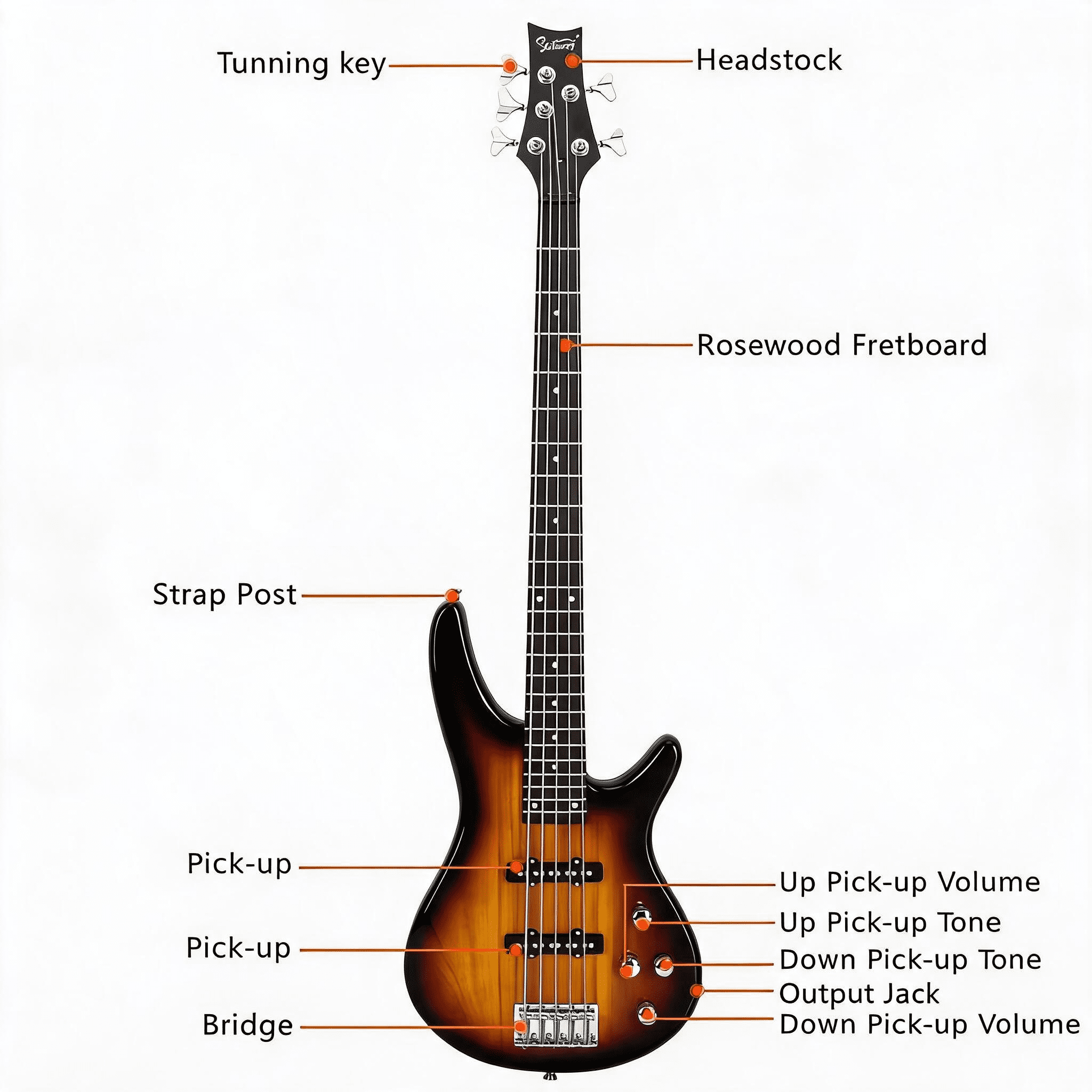 GIB Electric 5 String Bass Guitar Full Size Bag Strap Pick Connector Wrench Tool Sunset Color