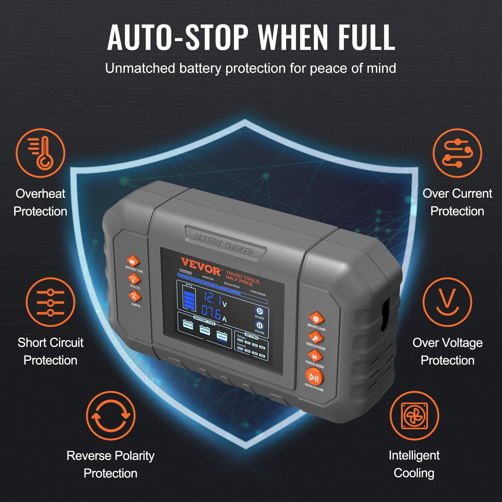 35A Lithium LiFePO4 & Lead-Acid Battery Charger - AGM/Gel/SLA Compatible, Smart Trickle Charger Maintainer with Desulfation Mode for Cars, Trucks, Lawn Mowers, Boats