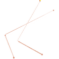 thumbnail image 7 of Copper Dowsing Rods - 99.9% Pure Copper 8PCS Divining Rods Energy Water Witching Detector, 7 of 7
