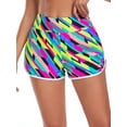 thumbnail image 3 of RELLECIGA Short de Bain Taille Haute pour Femmes Short de Planche de Bain pour Femmes, 3 of 7