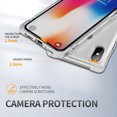 thumbnail image 5 of for iPhone XS Max Transparent Back Case, Stylish Frosted Lightweight Drop Protective Ultra Slim Shockproof Anti-scratch Anti-fingerprint Back Case Cover for iPhone XS Max, Clear, 5 of 7