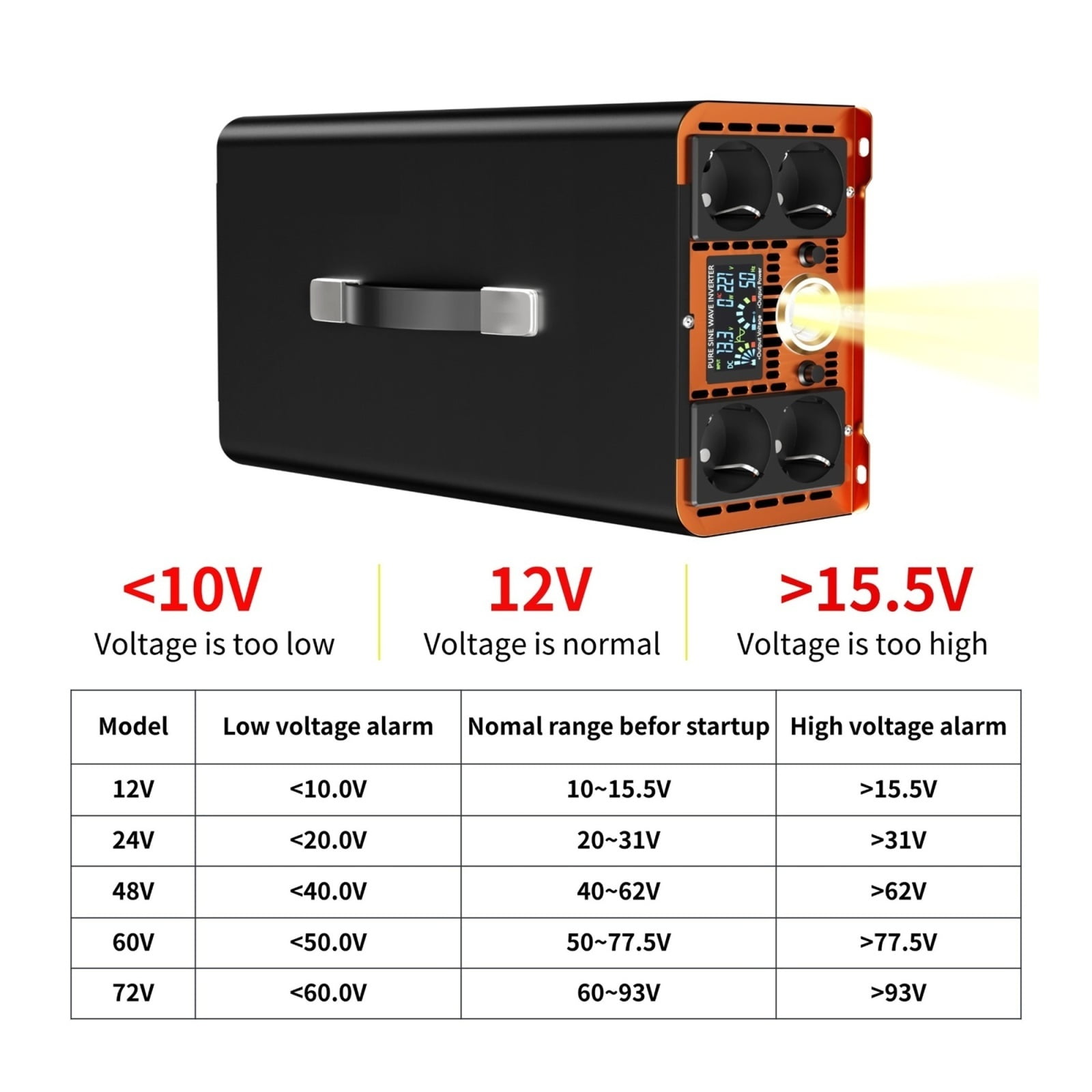 Pure Sine Wave Inverter Inversor Voltage Converters Power Bank Solar Inverter