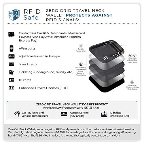 Zero Grid Hidden Bra Wallet