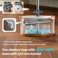 thumbnail image 2 of Mop and Bucket Set, Spin with Separate Dirty Water System, Deep-Cleaning Mops for Floors, Versatile Walls, 2 of 8