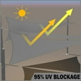 thumbnail image 3 of ShadeMart 6' x 20' Custom Size Grey Rectangle Waterproof Sun Shade Sail Canopy Awning Shelter, 95% UV Blockage UV & Water Resistant, Outdoor Patio Garden Carport (We Make Custom Size), 3 of 5