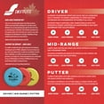 thumbnail image 3 of Swiftflyte Disc Golf Starter Set, 3-Piece Driver, Mid-Range and Putter Set, Recycled Plastic Discs, PDGA Approved, 3 of 6