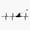 1pcs, variant on Kitesurf Heartbeat Sports Design Sticker
