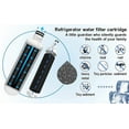 thumbnail image 4 of 2 Pack Refrigerator Water Filter Replacement for LT1000PCS, LFXS26596S, LFXS28596S, LFXC22526S, ADQ74793501, ADQ74793502, ADQ747935, MDJ64844601, Reducing Chlorine in Fresh Air, 4 of 9