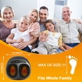 thumbnail image 2 of PRIJESSE Foot Massager for Shiatsu Deep Kneading Massage W/ Heat Rolling and timer, 2 of 7